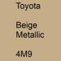 Preview: Toyota, Beige Metallic, 4M9.